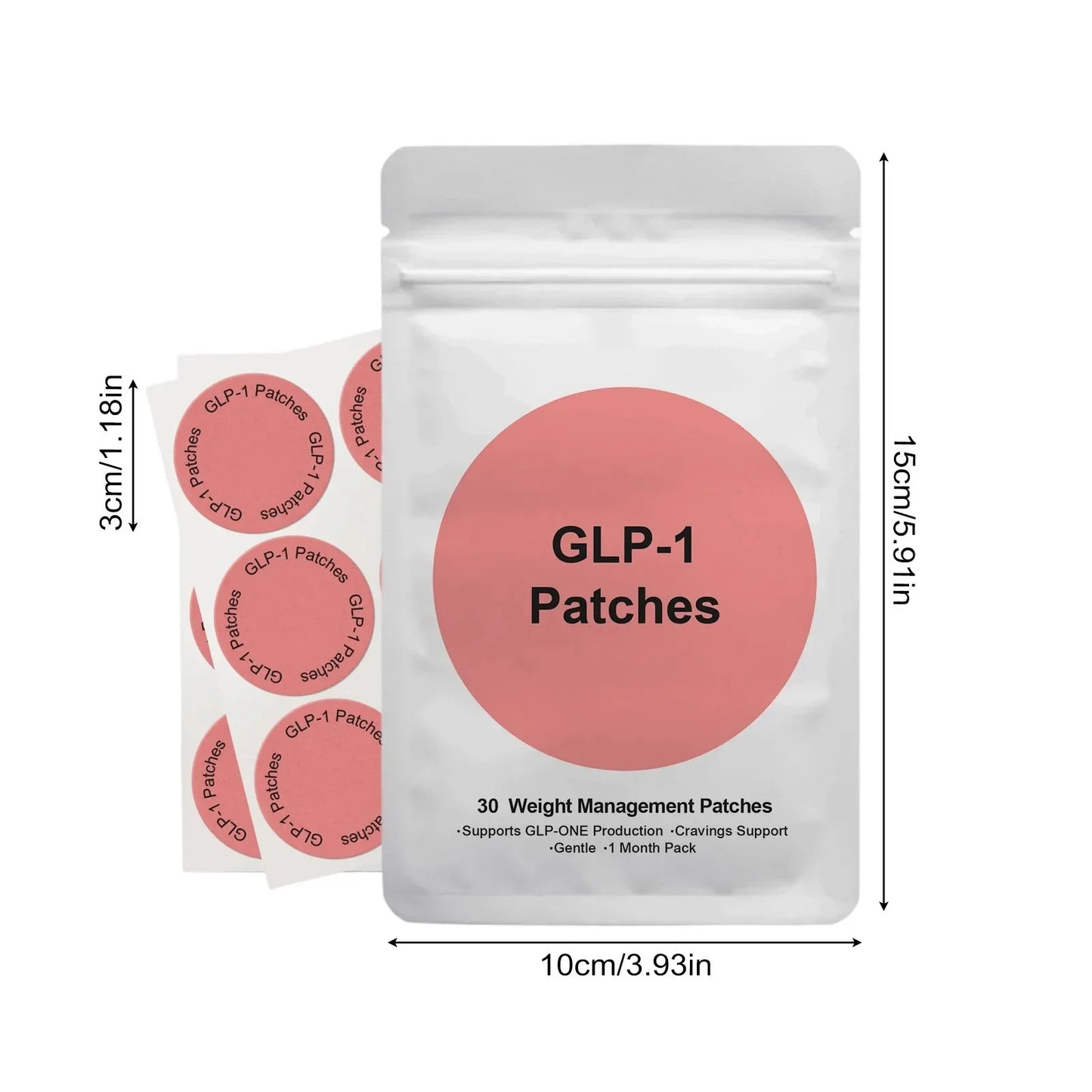 GLP-1 Patches